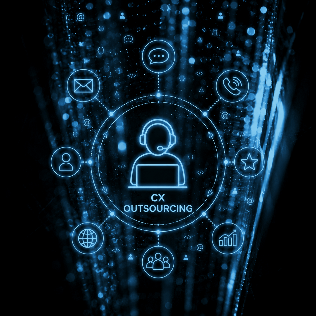 CX Outsourcing